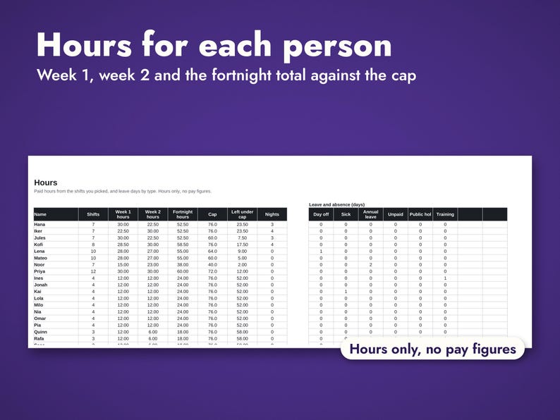 Biweekly Employee Schedule Template, image 10