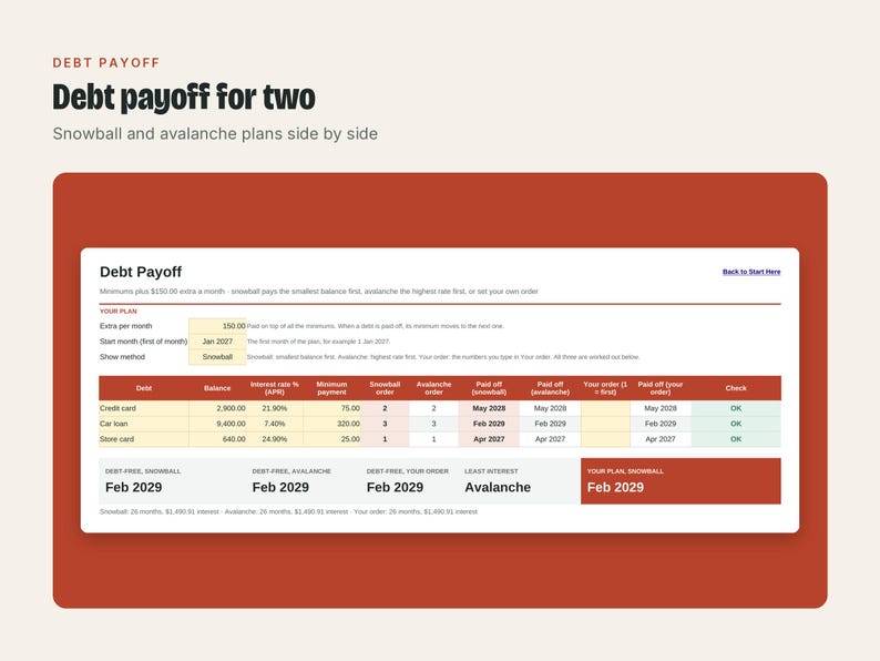Couples Budget Spreadsheet, image 15