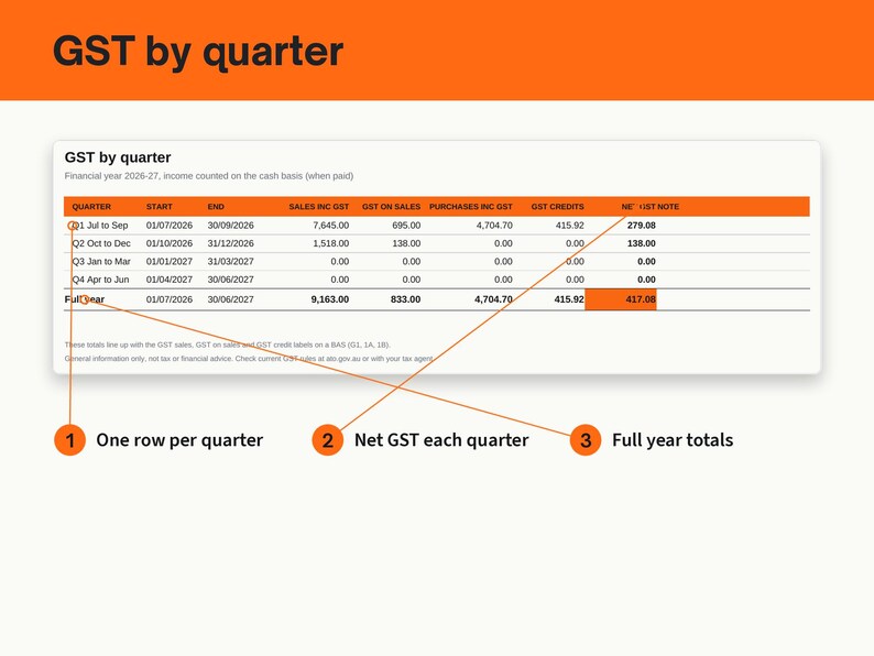 Job Expense Tracker Spreadsheet for Australian Tradies, image 3