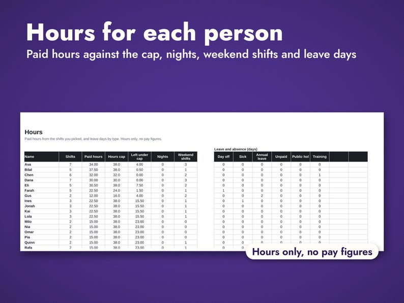 Weekly Employee Schedule Template, image 10