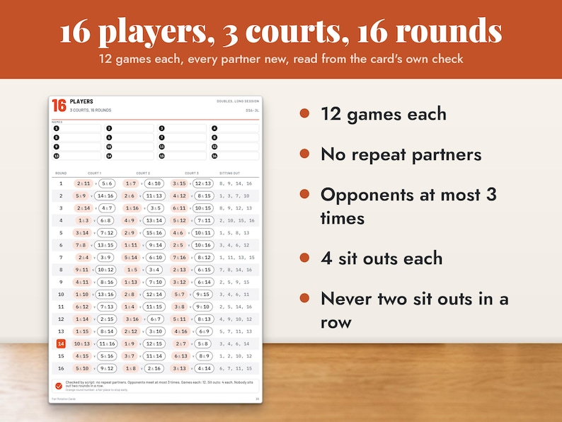 Pickleball Round Robin Schedule Spreadsheet, image 8