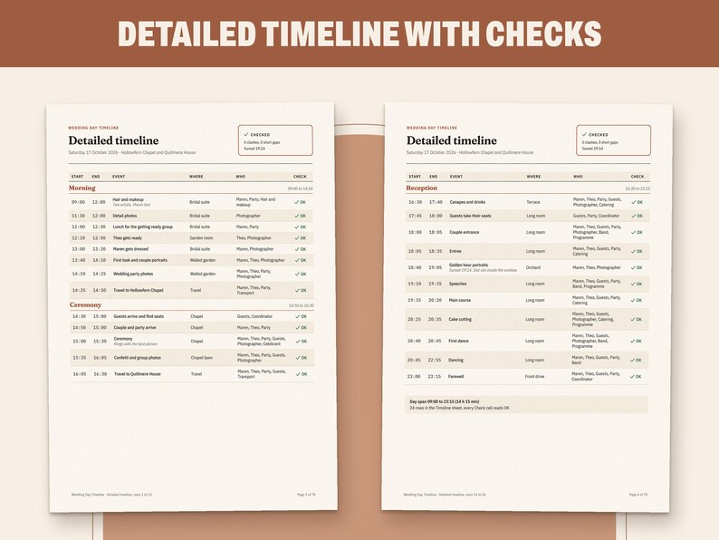 Wedding Day Timeline Template, image 6