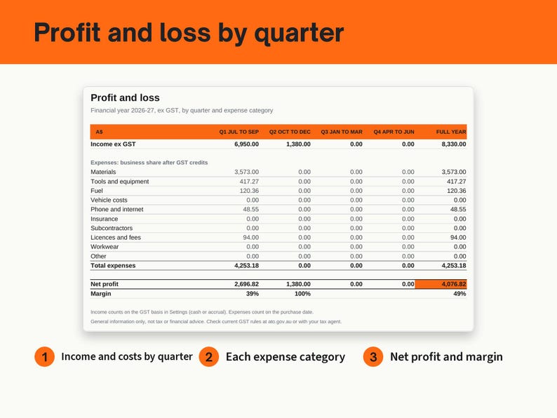 Job Expense Tracker Spreadsheet for Australian Tradies, image 9