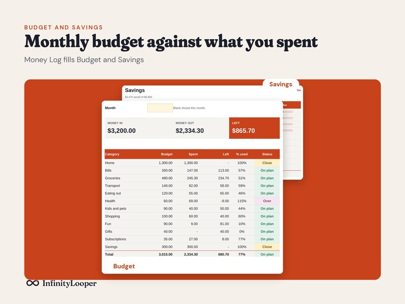 Life Planner Bundle, image 10