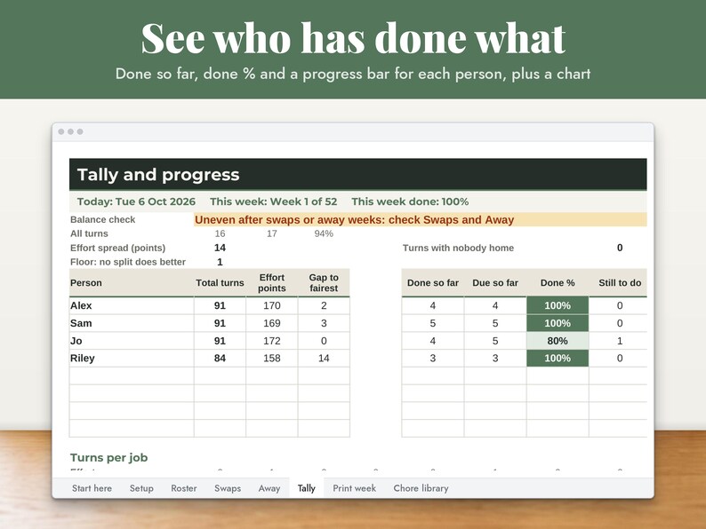 Cleaning Schedule Spreadsheet, image 7