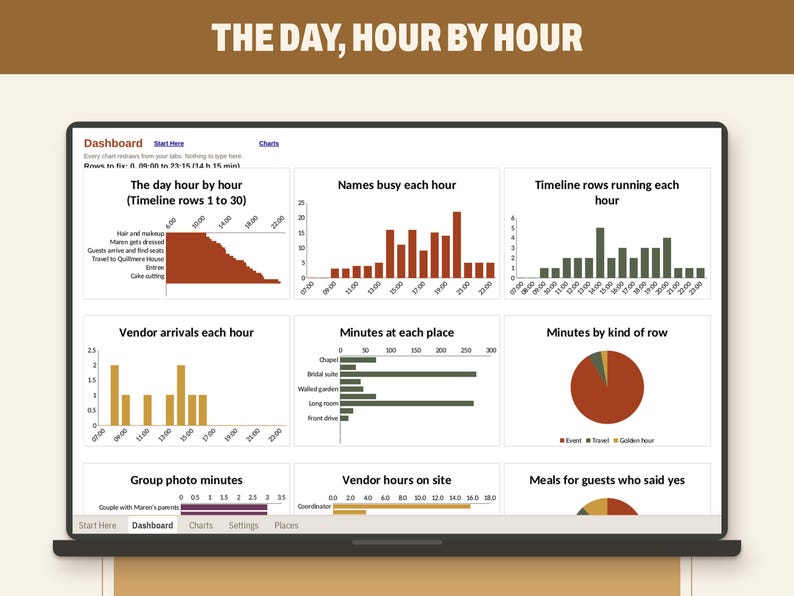 Wedding Day Timeline and Vendor Run Sheet Bundle, image 3