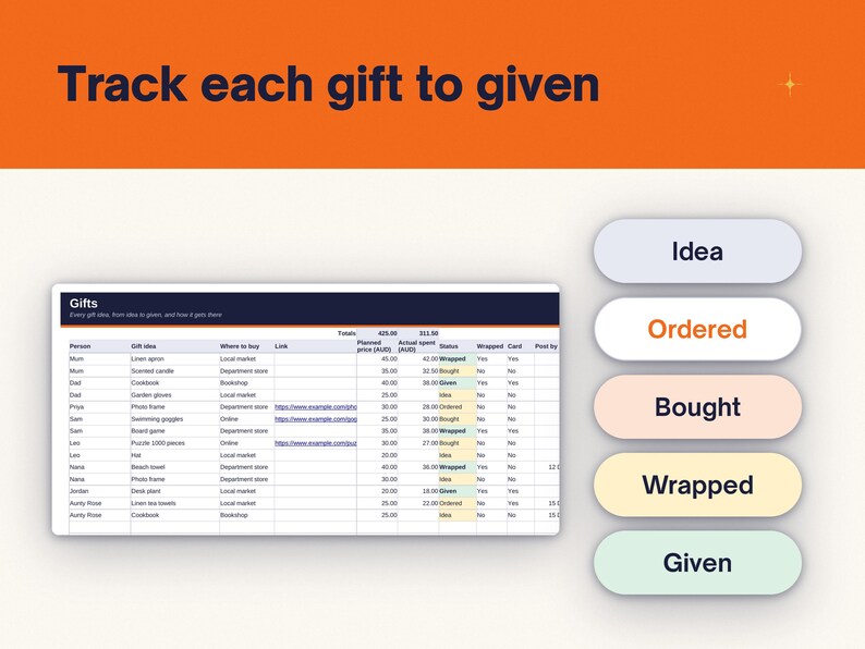 Christmas Gift Tracker Spreadsheet, image 14