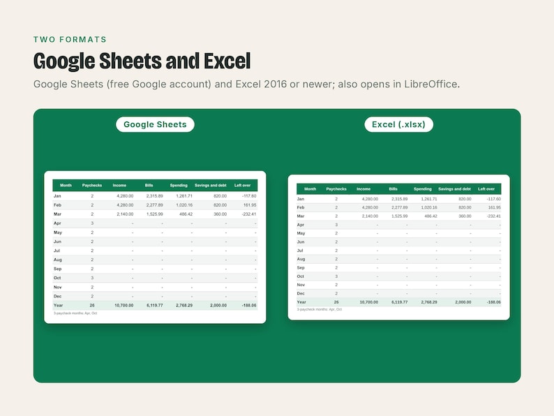 Paycheck Budget Spreadsheet, image 5