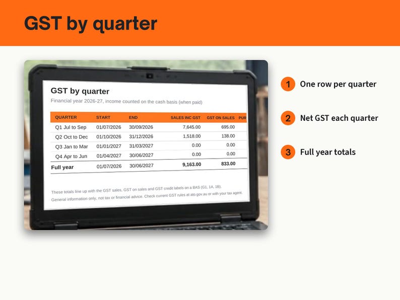 Invoice Template Bundle for Australian Tradies, image 5