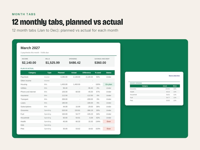 Paycheck Budget Spreadsheet, image 8