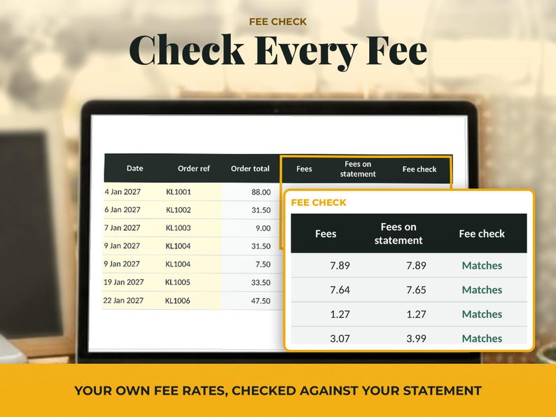 Profit Tracker Spreadsheet for Orders, image 7