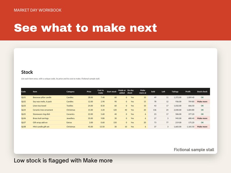 Craft Fair Tracker Spreadsheet, image 7
