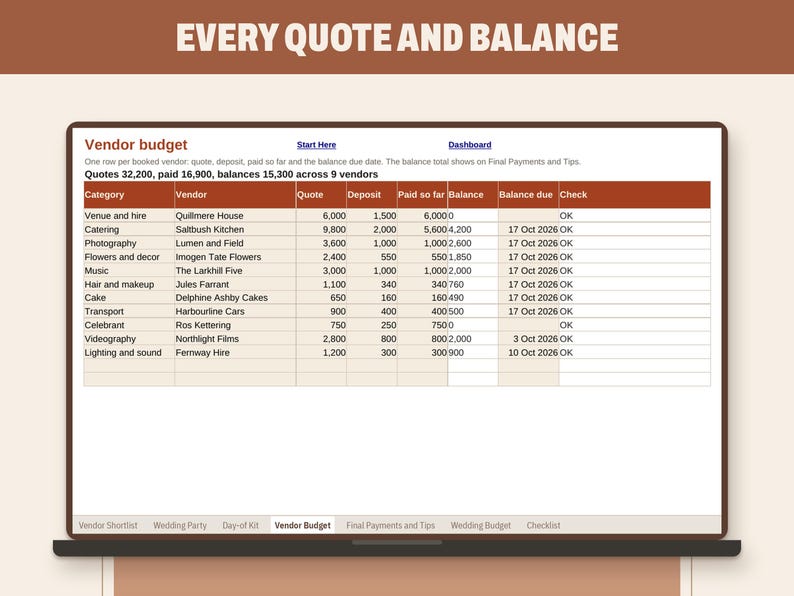 Wedding Vendor Run Sheet Template for Day of Coordinators, image 10
