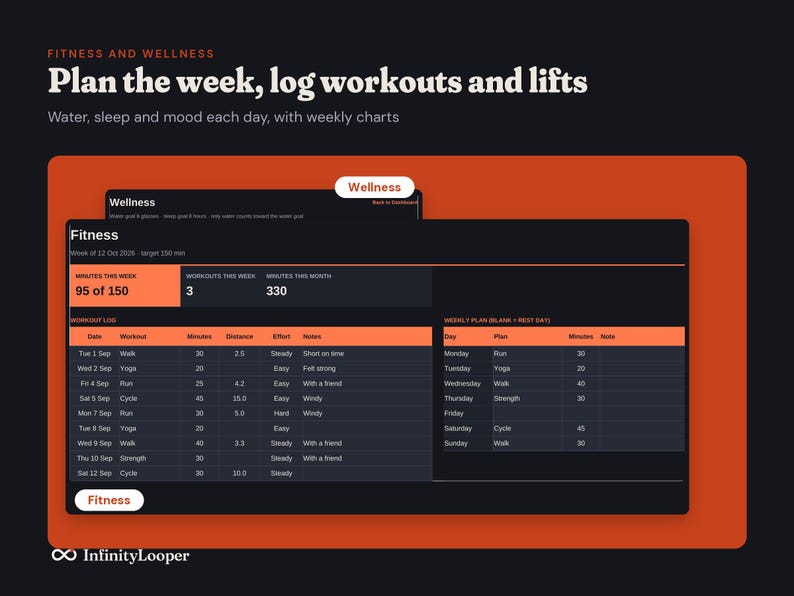 Life Planner Bundle, image 13