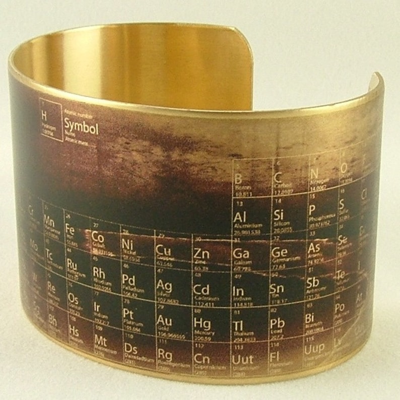 Periodic Table of Elements Bracelet Science Jewelry Chemistry Gifts For Him or Her Pharmacist Gift image 3