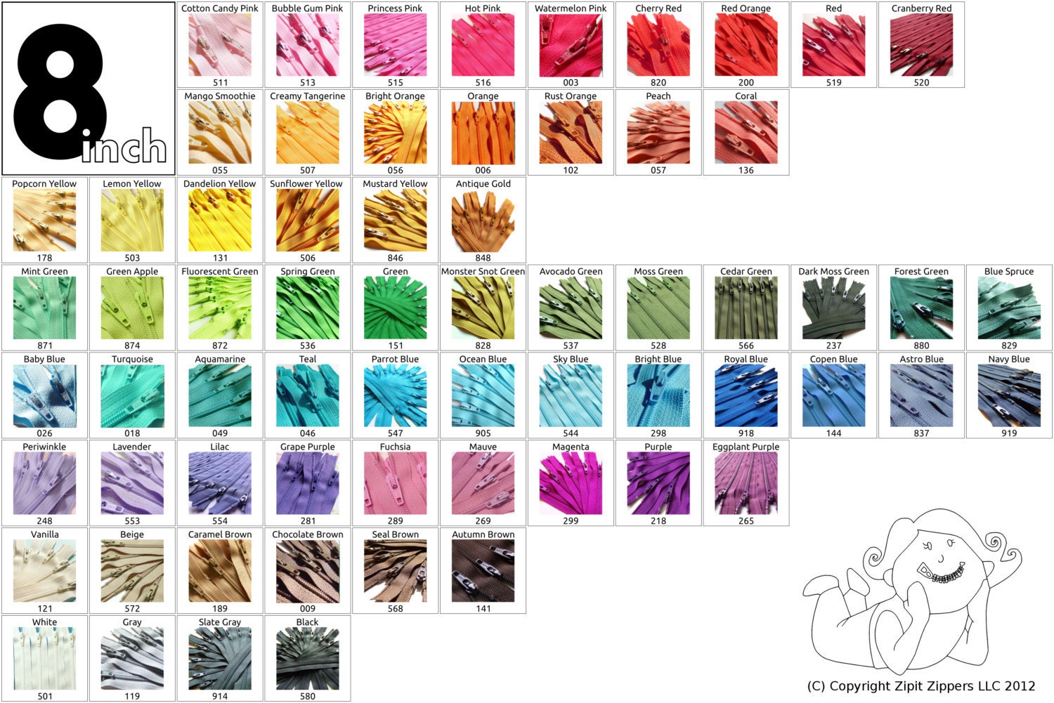 10pc 8 Inch 3mm YKK Coil Zippers - Mix and Match from 65 Colors