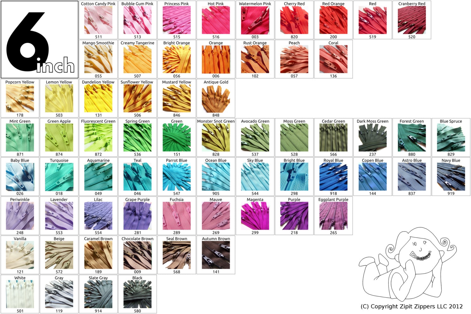 25pc 6 Inch 3mm YKK Coil Zippers - Mix and Match from 65 Colors