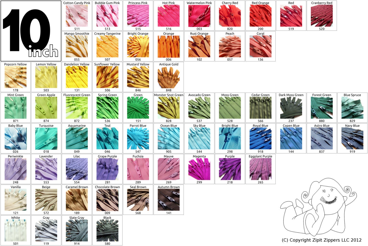 YKK Zippers 10 Inch (5) Pieces Your Choice Mix and Match- Choose from…