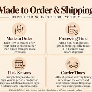 The image is a helpful timing information guide for the ordering and shipping process, providing details on the time it takes to create each item, peak seasons, and carrier times.