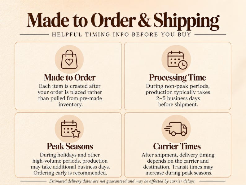 The image is a helpful timing information guide for the ordering and shipping process, providing details on the time it takes to create each item, peak seasons, and carrier times.