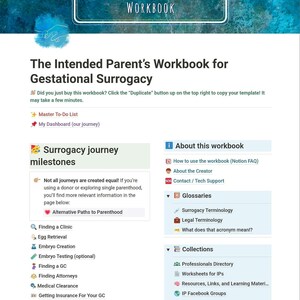 May include: A green and white checklist titled "Surrogacy Journey Milestones" with a list of steps for intended parents, including finding a clinic, egg retrieval, embryo creation, and more. The checklist is part of a larger workbook titled "The Intended Parent's Workbook for Gestational Surrogacy".