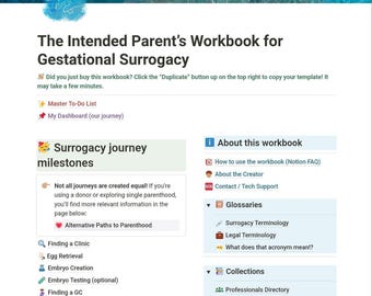 The Intended Parent's Workbook for Gestational Surrogacy