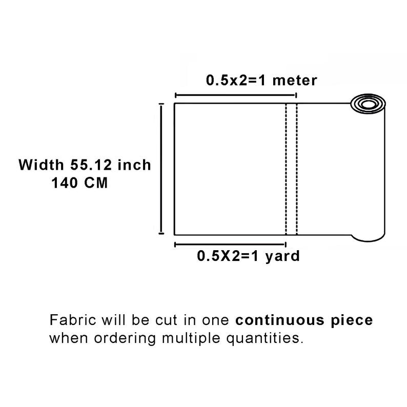May include: Diagram of a fabric roll with dimensions. The width is 55.12 inches (140 CM). The text indicates the fabric will be cut in one continuous piece when ordering multiple quantities.