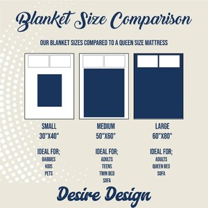 May include: A graphic comparing three blanket sizes: small (30" x 40"), medium (50" x 60"), and large (60" x 80"). Each size is shown as a rectangle on top of a queen-sized mattress. The graphic also lists ideal uses for each size, such as babies, kids, pets, adults, teens, twin beds, and sofas.