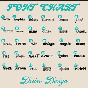 May include: A chart with 30 different fonts, each with a number and a name. The chart is on a beige background with a turquoise border. The font names include: Emilia, Sophia, Meliora, Elizabeth, Avery, Jack, Madison, Emillia, Alen, Olivia, Brooke, Rachel, Jeremy, Lauren, Mario, Vintage, Angela, Brody, Mike, Johnson, Albert, Bruce, Amber, Emilia, Abel, Arthur, Paul, Hope, Marshall, George.