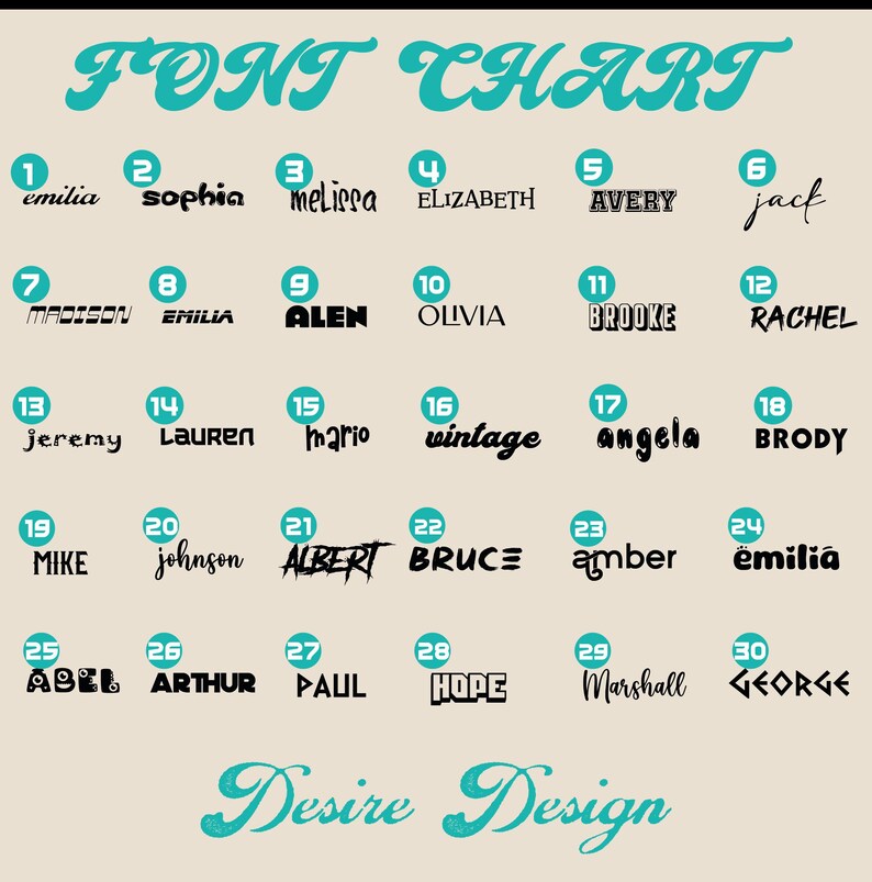 May include: A chart with 30 different fonts, each with a number and a name. The chart is on a beige background with a turquoise border. The font names include: Emilia, Sophia, Meliora, Elizabeth, Avery, Jack, Madison, Emillia, Alen, Olivia, Brooke, Rachel, Jeremy, Lauren, Mario, Vintage, Angela, Brody, Mike, Johnson, Albert, Bruce, Amber, Emilia, Abel, Arthur, Paul, Hope, Marshall, George.