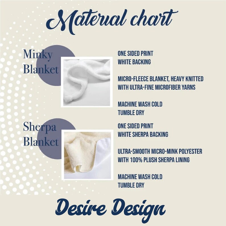 May include: A chart comparing two types of blankets: Minky and Sherpa. The Minky blanket is described as a micro-fleece blanket with ultra-fine microfiber yarns. The Sherpa blanket is described as ultra-smooth micro-mink polyester with 100% plush sherpa lining. Both blankets are machine washable and tumble dry.