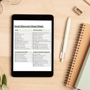Excel Windows Shortcuts Cheat Sheet, Digital and Excel cheatsheet versions Bundle, Most Common Excel Shortcuts Formulas - print or edit