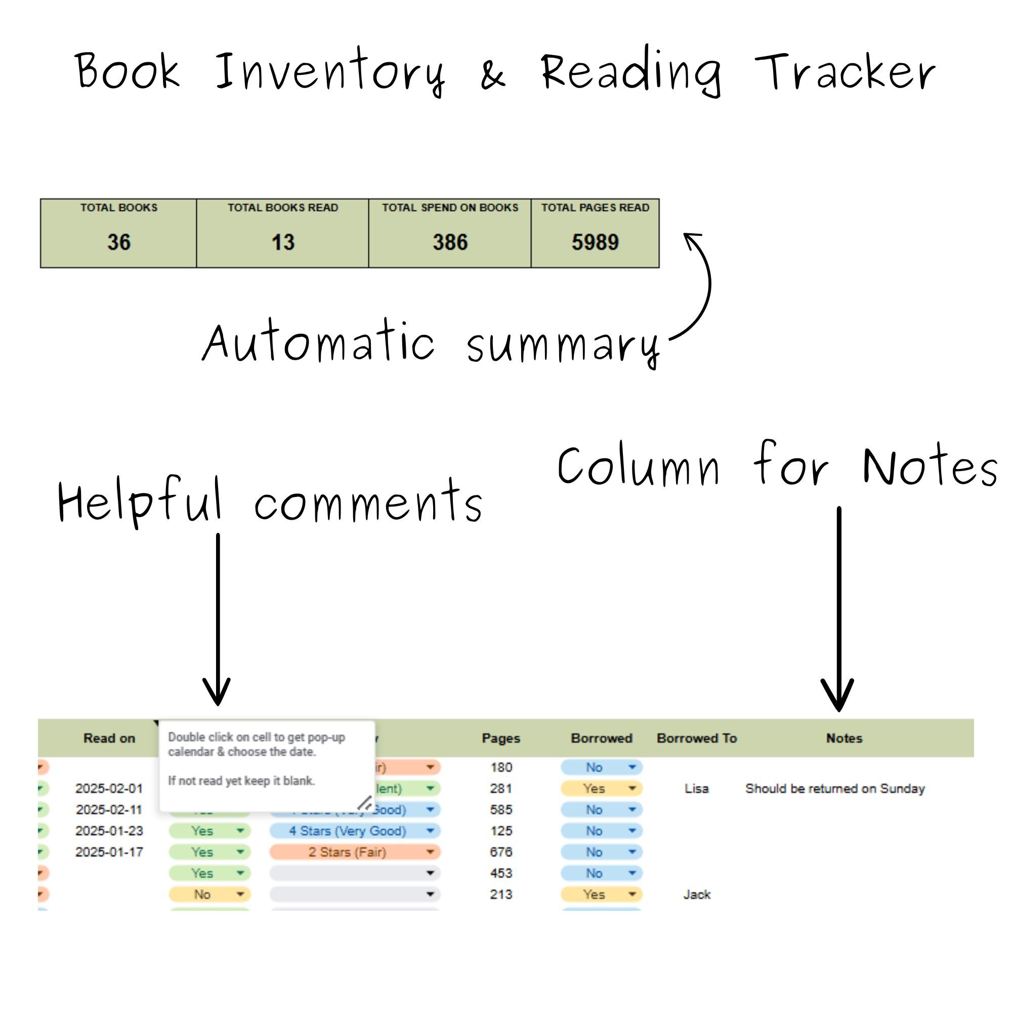 Book Inventory & Reading Tracker: Editable Google Sheets Template ...