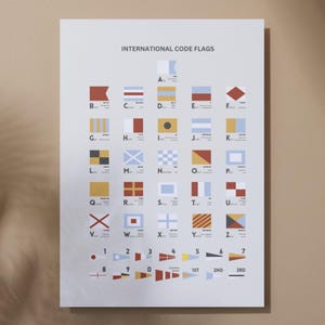 Nautiskt alfabet med morsekod, flaggtryck I Maritim dekor I Present till sjöman