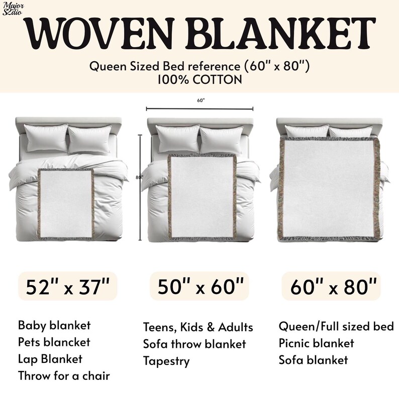 May include: A woven blanket size guide featuring three rectangular blankets with fringed edges displayed on beds. Text includes WOVEN BLANKET, 100% COTTON, and dimensions 52" x 37", 50" x 60", and 60" x 80". The graphic illustrates scale references for various uses.
