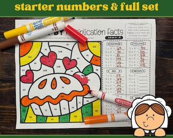 Thanksgiving Color by Code | Multiplication Division Up to 12 | NO PREP | 12 Pages