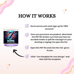 May include: A graphic with the text "HOW IT WORKS" and instructions for using a template. Steps include signing up for a Canva account, downloading a PDF, opening the PDF, and using the template. The image includes a birthday party invitation template.