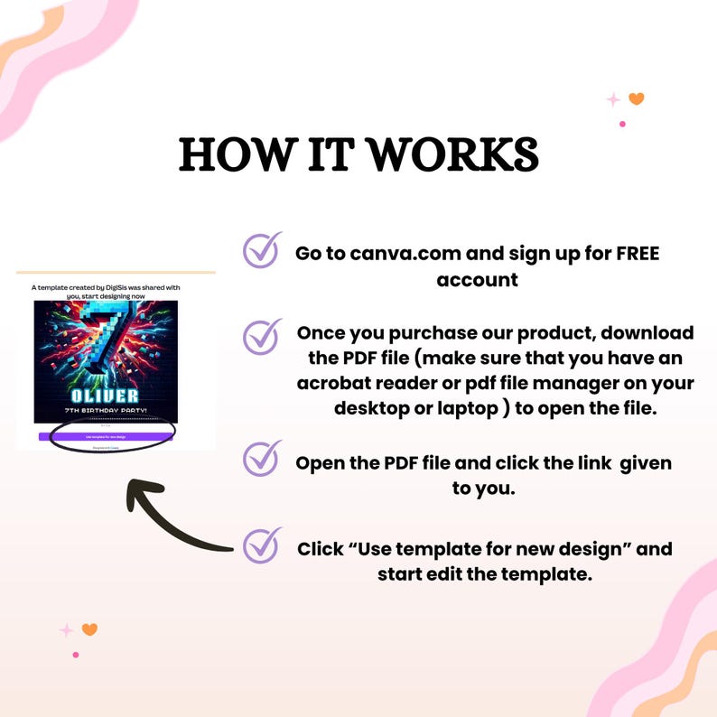 May include: A graphic with the text "HOW IT WORKS" and instructions for using a template. Steps include signing up for a Canva account, downloading a PDF, opening the PDF, and using the template. The image includes a birthday party invitation template.