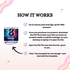 May include: A graphic with the text "HOW IT WORKS" and instructions for using a template. The steps include signing up for a Canva account, downloading a PDF, opening the PDF, and using the template. The image includes a colorful design with the number 8 and the name SAMUEL.