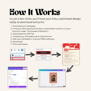 Step-by-step Canva editing guide for Oh What Fun card template showing how to purchase, download, and customize your holiday card design in Canva’s free software.