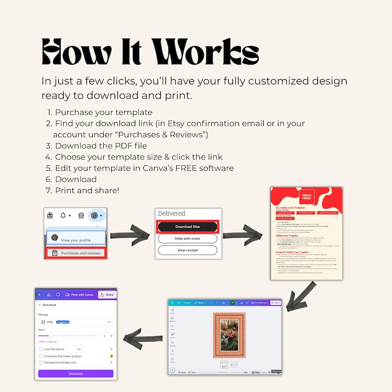 Step-by-step Canva editing guide for Oh What Fun card template showing how to purchase, download, and customize your holiday card design in Canva’s free software.