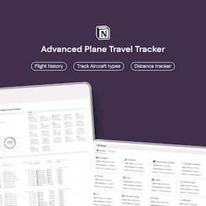 Puede incluir: Una captura de pantalla de un sitio web que muestra una herramienta para rastrear viajes en avión. El sitio web se llama "Advanced Plane Travel Tracker" y tiene tres pestañas: "Historial de vuelos", "Rastrear tipos de aeronaves" y "Rastreador de distancia". El sitio web muestra una lista de aerolíneas y sus datos de vuelo, incluido el tiempo total de vuelo, la distancia total y el número de vuelos.