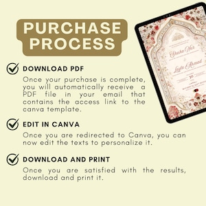 Puede incluir: Una invitaci&oacute;n digital en una tableta, con un dise&ntilde;o floral y los nombres "Shaka Har" y "Layla Ahmad." La imagen muestra los pasos: Descargar PDF, Editar en Canva y Descargar e imprimir.