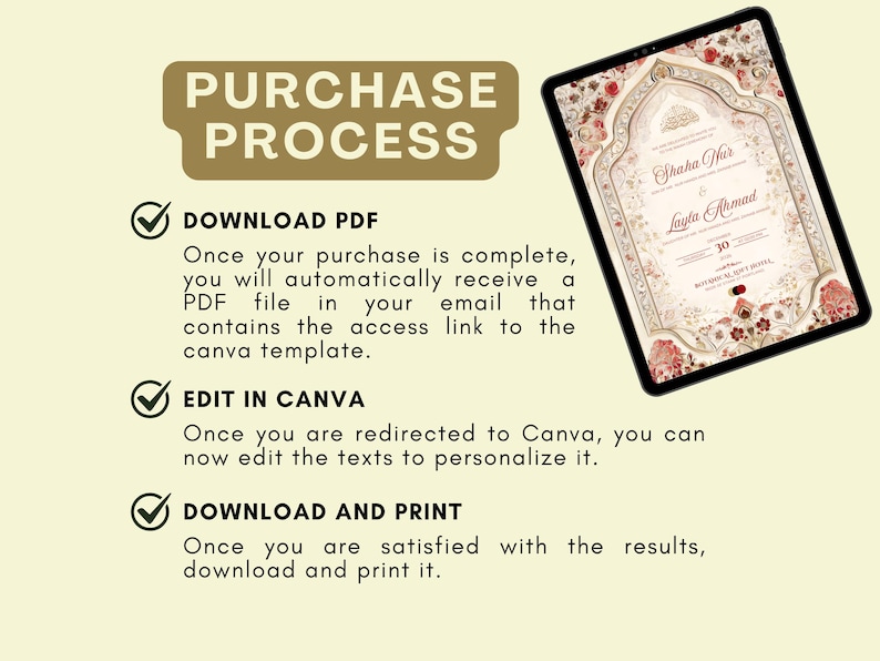 Puede incluir: Una invitaci&oacute;n digital en una tableta, con un dise&ntilde;o floral y los nombres "Shaka Har" y "Layla Ahmad." La imagen muestra los pasos: Descargar PDF, Editar en Canva y Descargar e imprimir.