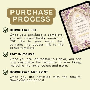 May include: A digital tablet displays a wedding invitation design with floral accents and the names "Shaha Nur" and "Layla Ahmad." The image also includes instructions for the purchase process: download PDF, edit in Canva, and download and print.