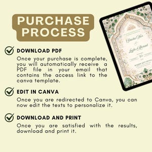 May include: A digital illustration of a wedding invitation template with a green and gold floral design. The text on the invitation reads "Shaka Hur & Layta Kromad 30" and "Bellagio Sovy Hotel". The image shows the steps to purchase, edit, and print the template.