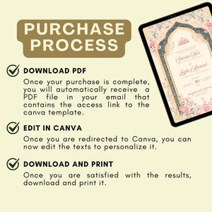 May include: A digital tablet displays a wedding invitation with floral and archway designs. The screen shows the names "Shaka Fir" and "Layla Ahmad." Text on the screen reads "Purchase Process," with steps for downloading, editing, and printing.