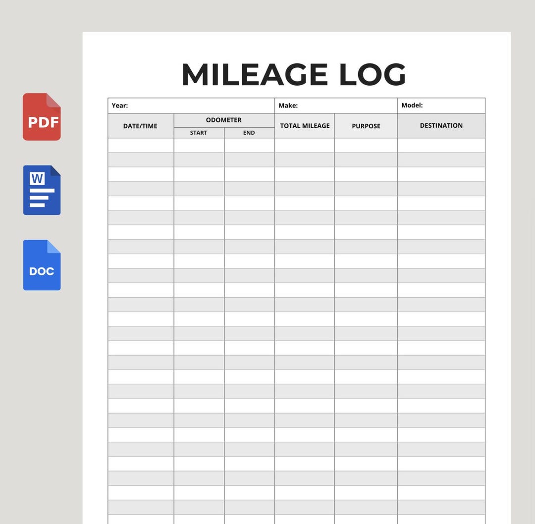 Editable Mileage Log PDF, Word, Google Docs – Instant Download for Car ...