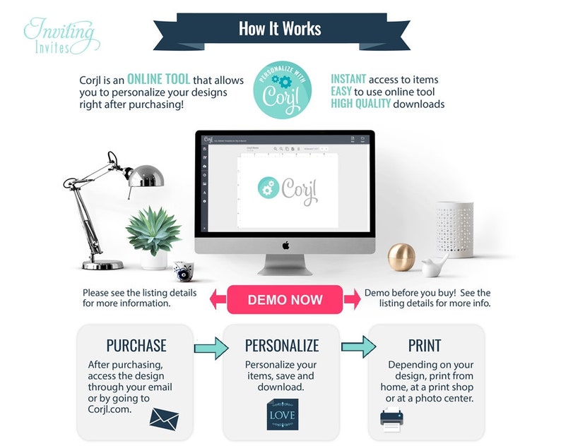 May include: A diagram explaining how to use Corjl, an online tool for personalizing and printing designs. The diagram shows three steps: purchase, personalize, and print. The diagram includes a computer screen with the Corjl logo, a white envelope, a heart with the word "LOVE" on it, and a printer.