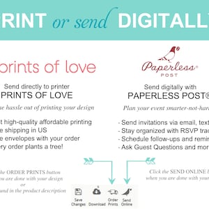 May include: A graphic with a pink heart and the text "prints of love" on the left side and a graphic of a dove with the text "Paperless Post" on the right side. The graphic explains two options for sending invitations: "Print" or "Send Digitally".